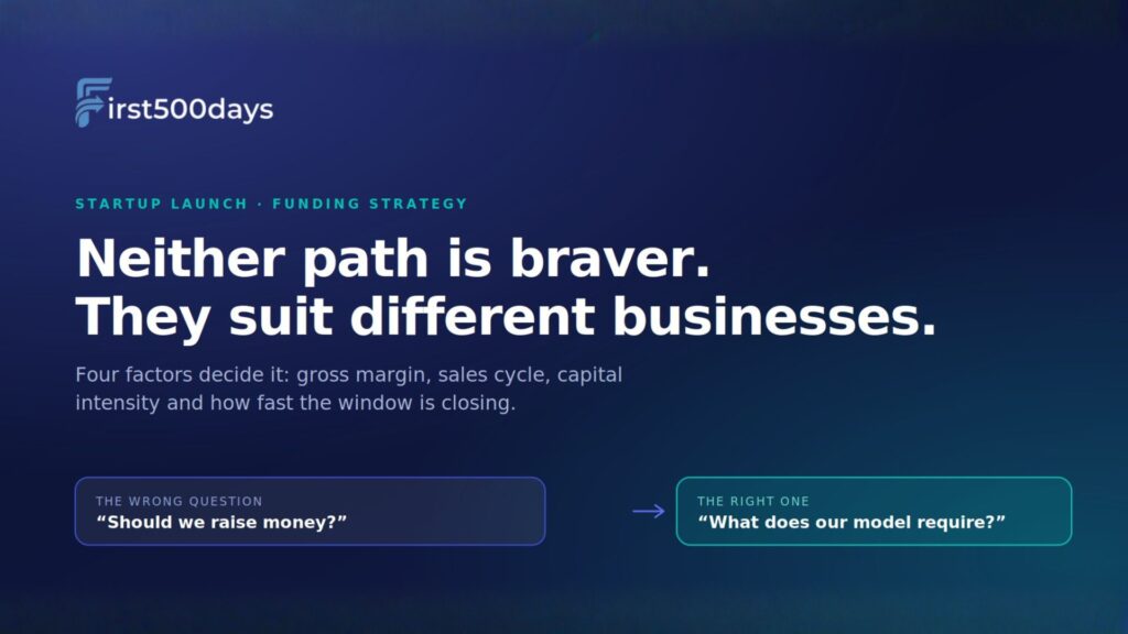 Bootstrapping vs Raising: A Decision Framework, Not an Ideology