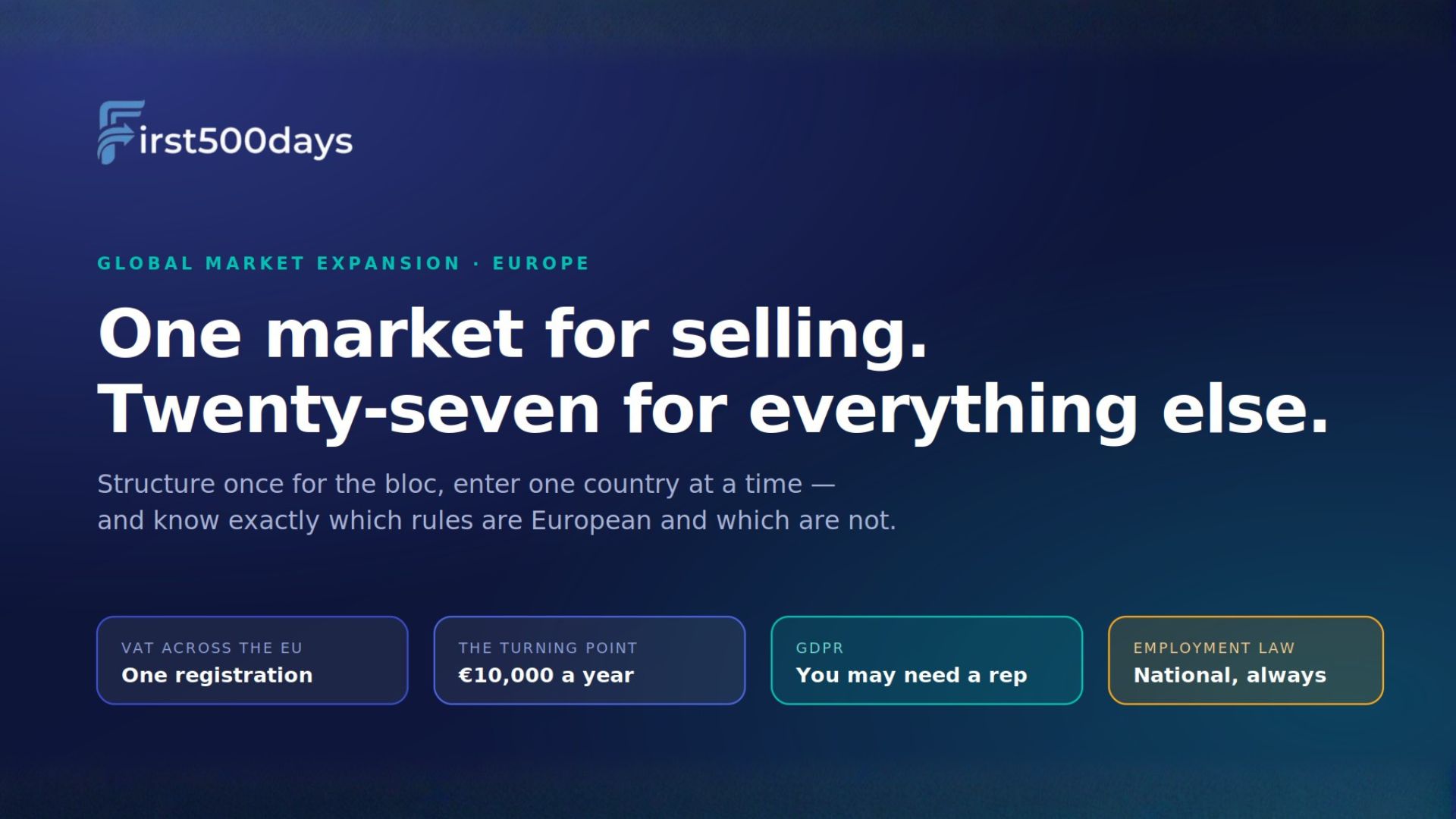 Expanding Into Europe: One Market at a Time, or the Whole Bloc?