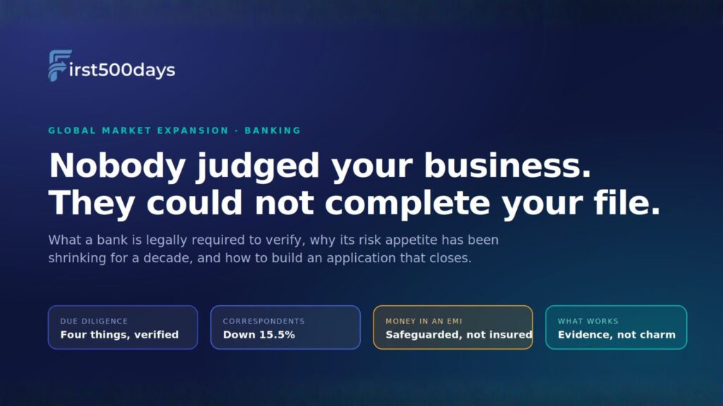 Cross-Border Banking: Why Your Application Keeps Getting Rejected