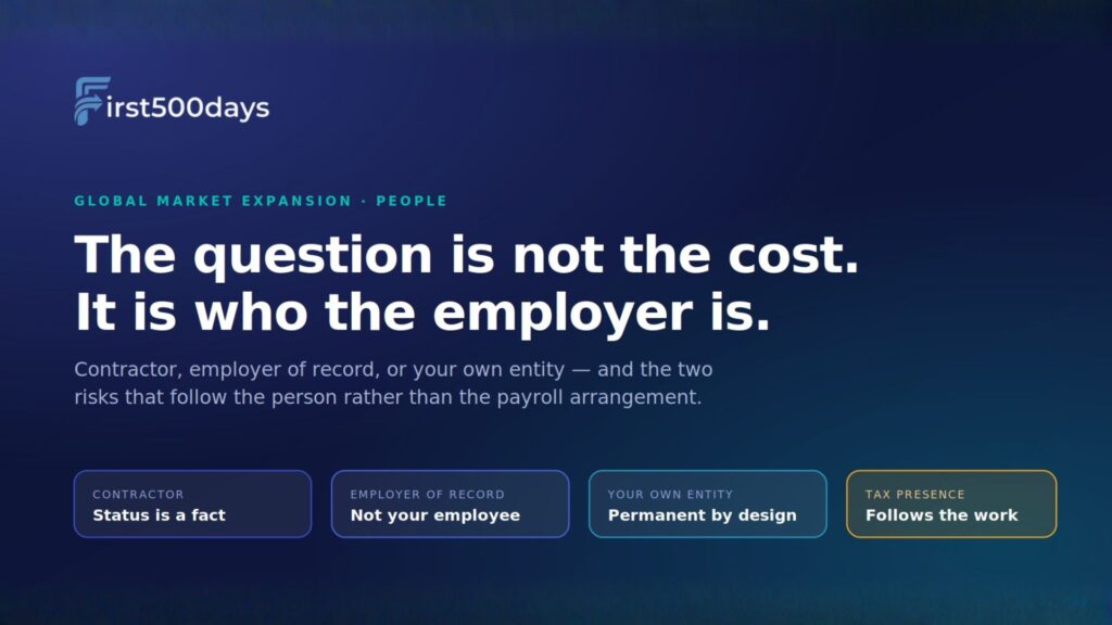 Building Your First Local Team Abroad: Hire, Contract, or EOR?