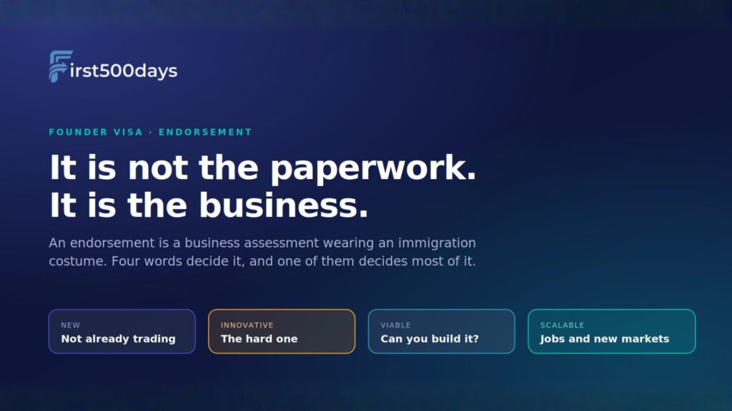 Why Founder Visa Applications Get Rejected — And It’s Almost Never the Paperwork