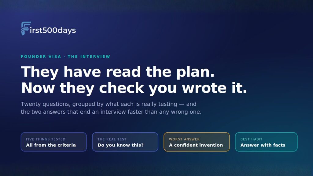 Your Founder Visa Interview: The Questions and What They’re Testing