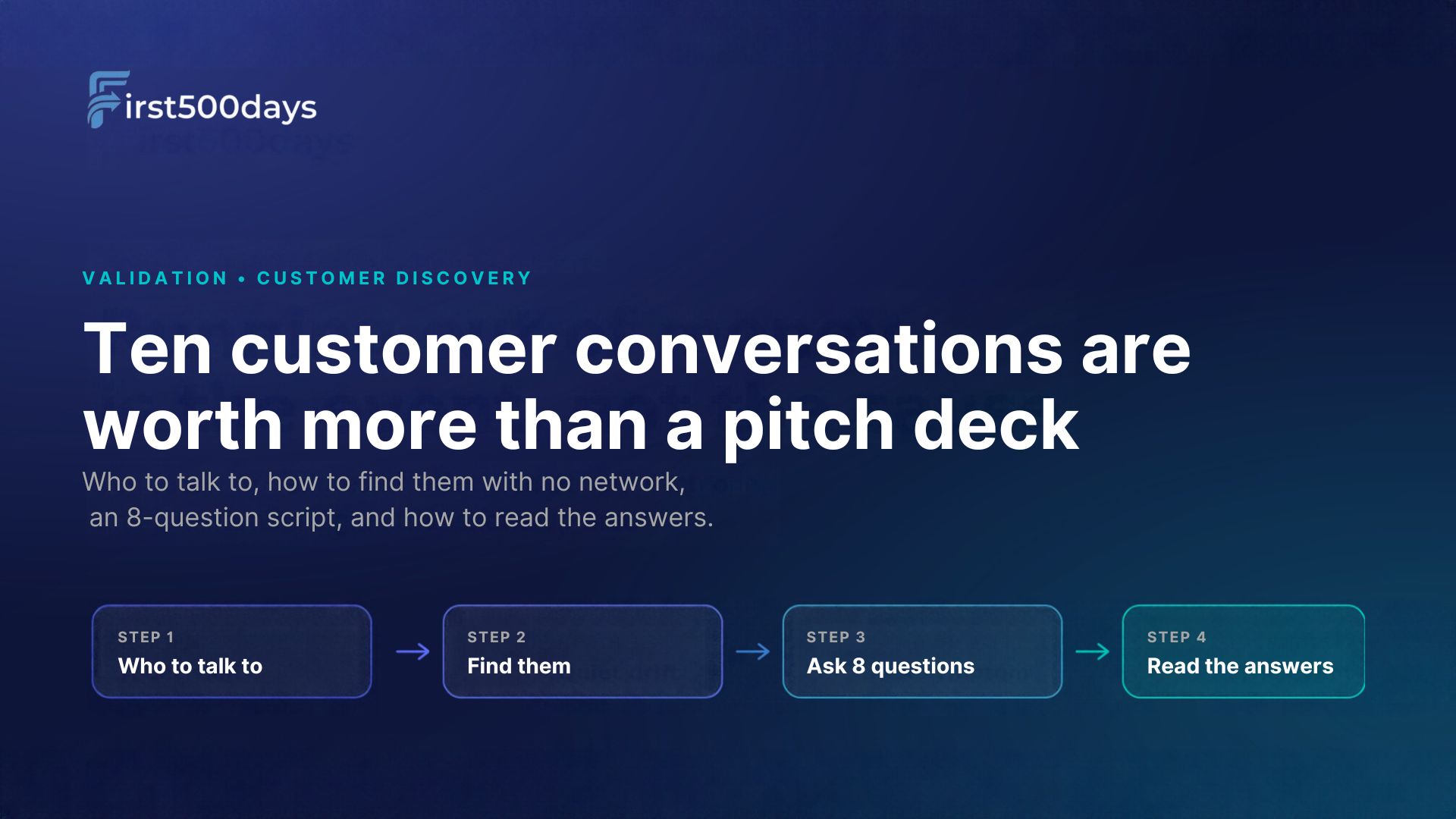 Ten customer conversations are worth more than a pitch deck
