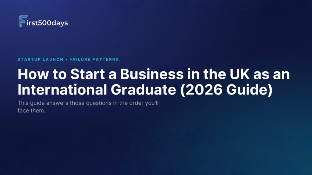 How to Start a Business in the UK as an International Graduate (2026 Guide)